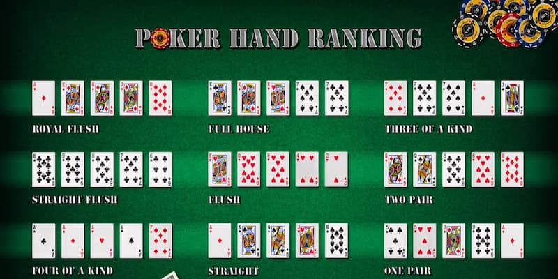 Tổng quan về cách tính điểm poker tại Manclub